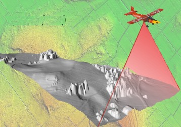 relevés lidar